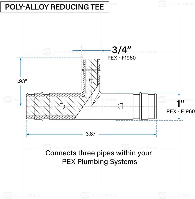 Supply Giant Poly Pex-A Expansion Tee Fitting 1" x 1" x 3/4", F1960 Tee 1 Inch x 1 Inch x 1/2 Inch Expansion Barb Connections, Plastic Pipe Fitting for use with Pex-A Tubing (Pack of 5) - Image 3